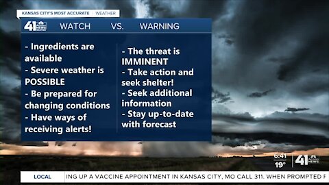 Severe Weather Preparedness Week is here