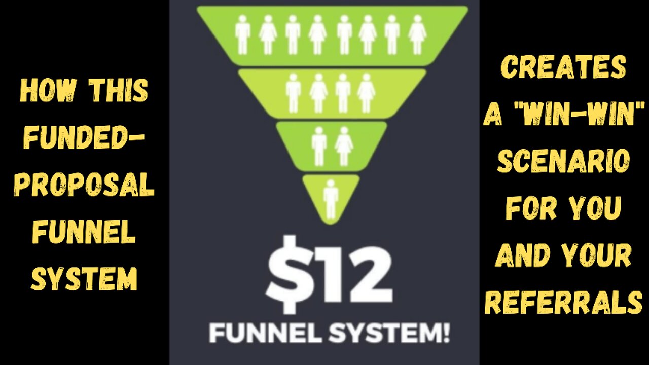 How this Funded Proposal Funnel System creates a "win-win" scenario for you and your referrals