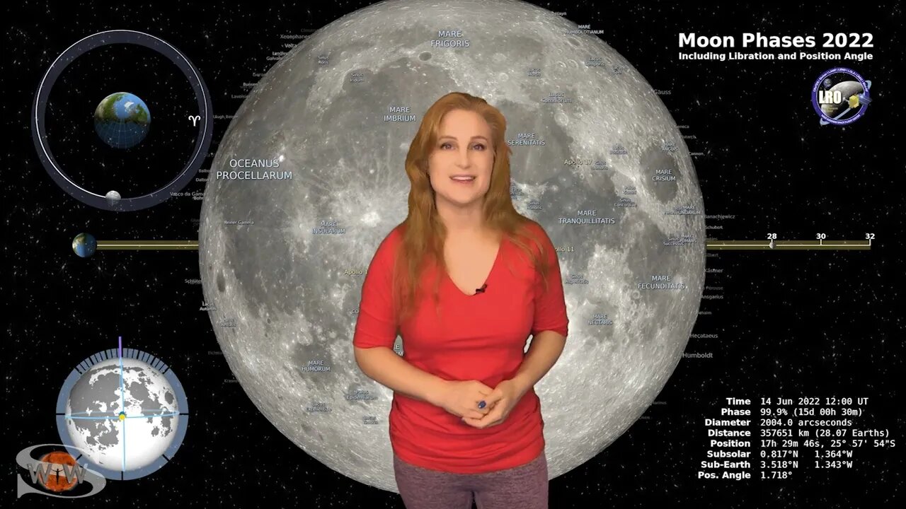 Our Sun Wakes from a Solar Snooze | Solar Storm Forecast 06.12.2022