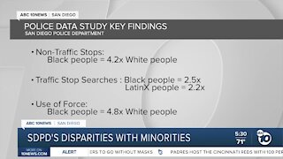 Study: SDPD large disparities in interactions with minorities vs. white residents