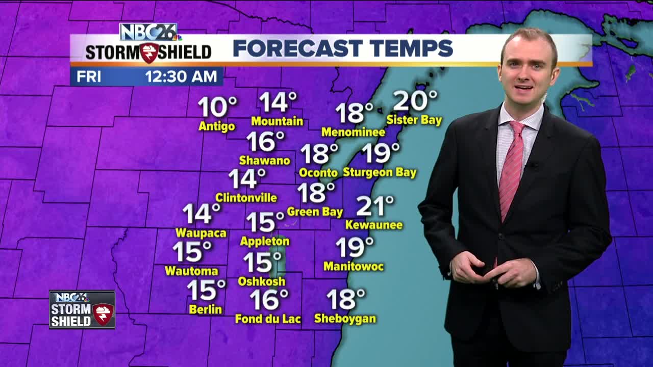 Gino Recchia NBC26 Storm Shield Weather Forecast