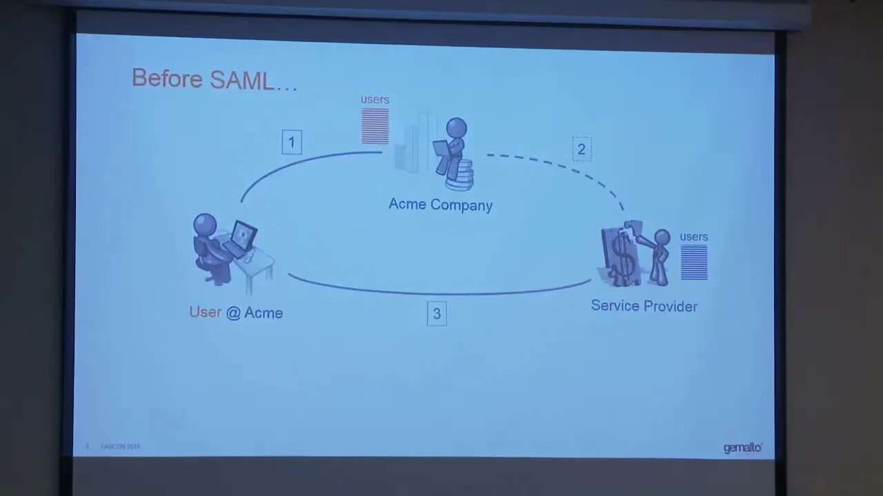It takes a village to get security right Building