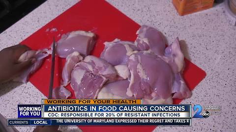 Antibiotic in foods causing major concerns