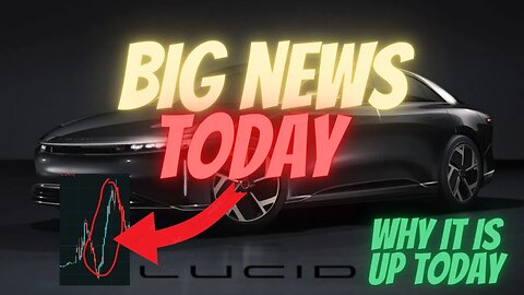 BIG NEWS FOR LCID 🔥🔥 CITI SAYS TIME TO BUY🚀 THINGS TO KNOW FOR NEXT WEEK $LCID