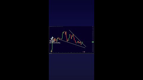 #BITCOIN FALLING WEDGE IS BREAKING OUT!🚨