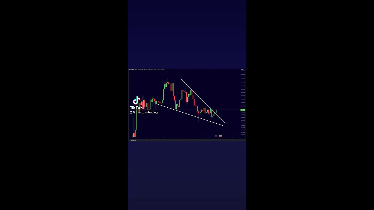 #BITCOIN FALLING WEDGE IS BREAKING OUT!🚨