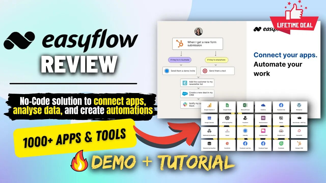 Easyflow Review (Zapier alternative) | Create Workflow Automations & Connect Apps