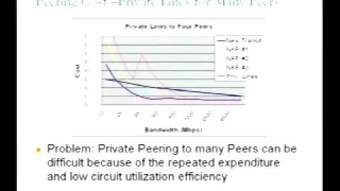 New Directions in Peering for Tier 2 and Content Providers