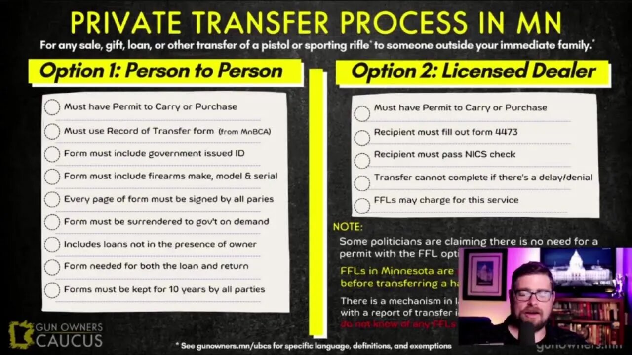 How Universal Gun Owner Registration Works in Minnesota