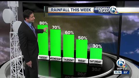 South Florida Tuesday afternoon forecast (7/18/17)