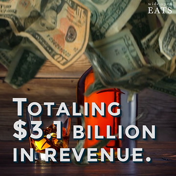 So Millennials Love Whiskey