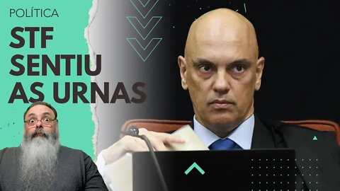 STF recebeu o RECADO das URNAS e MINISTROS percebem que ESTÃO em uma BOLHA PROGRESSISTA