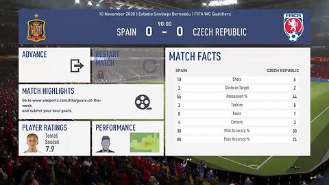 Czech Republic 2028-2029 FIFA World Cup Qualifier Match 5 @ Spain (2-2-0)