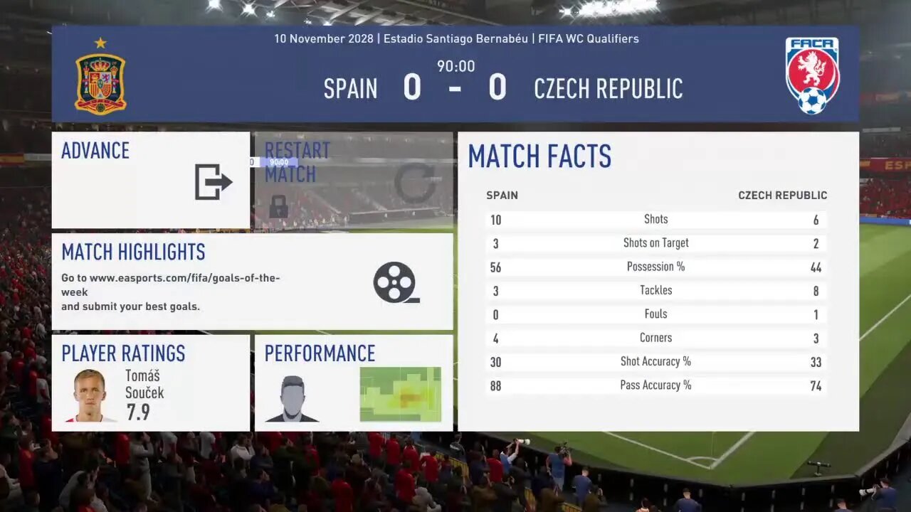 Czech Republic 2028-2029 FIFA World Cup Qualifier Match 5 @ Spain (2-2-0)