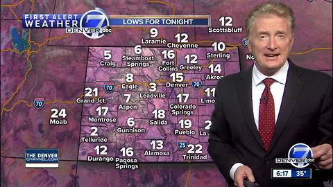 Cool for the next few days, with snow in Denver tonight