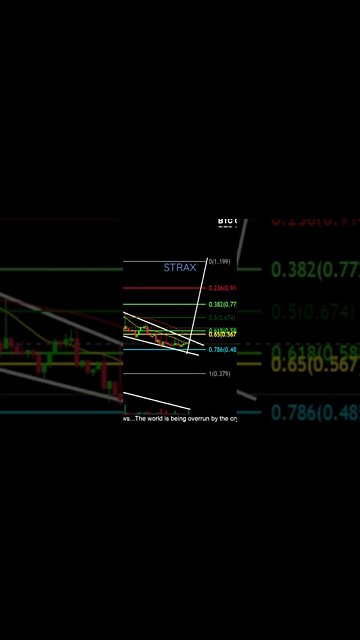 Stratis to $1.00?! Subscribe to my channel for daily crypto updates!