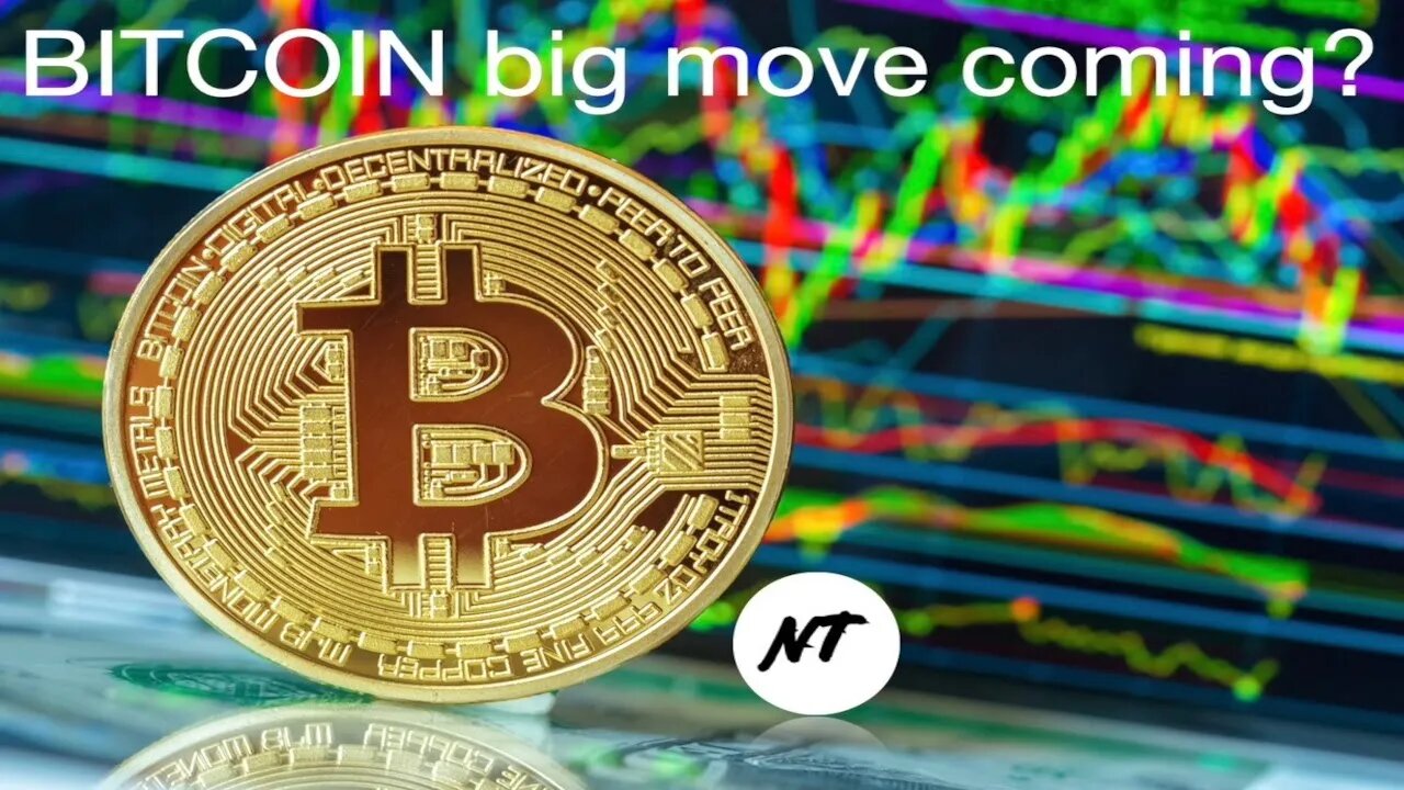 BITCOIN big move coming? NakedTrader #031