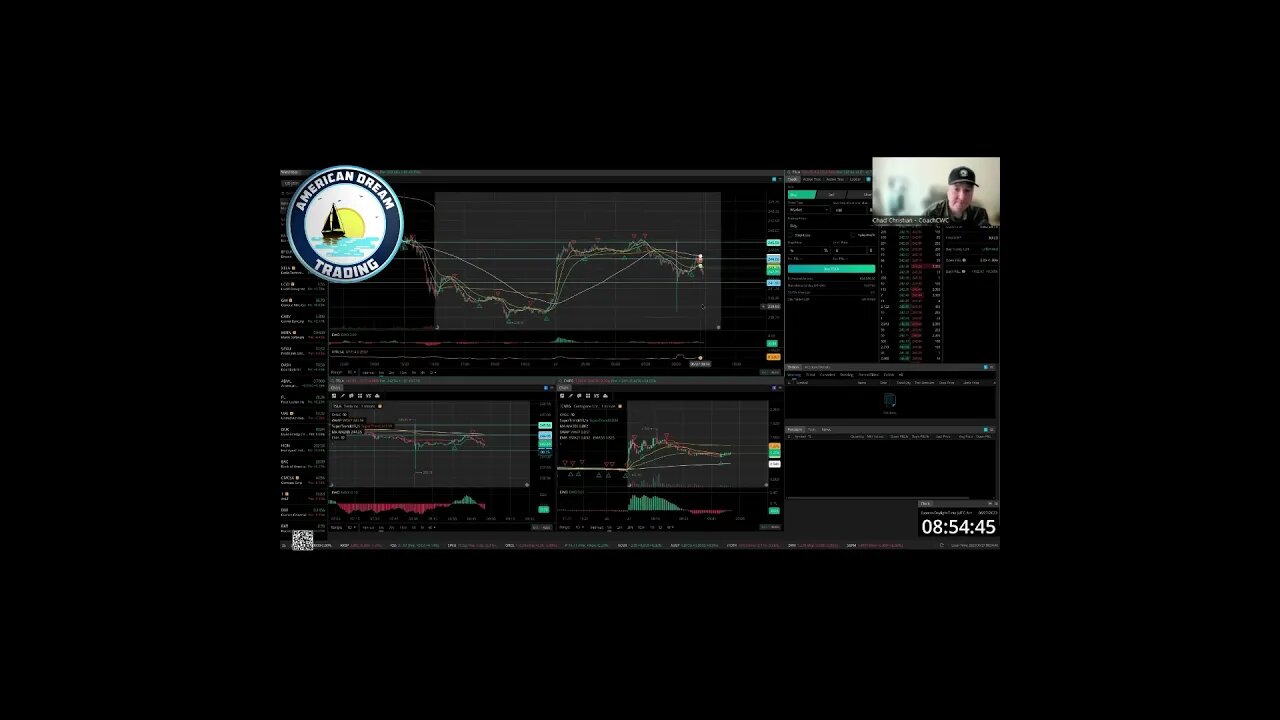 Witness The Power - VIP Member Earns +$1,600 Profit In A 20 Minute Trade