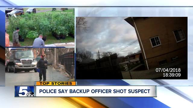 Thursday weather and top stories