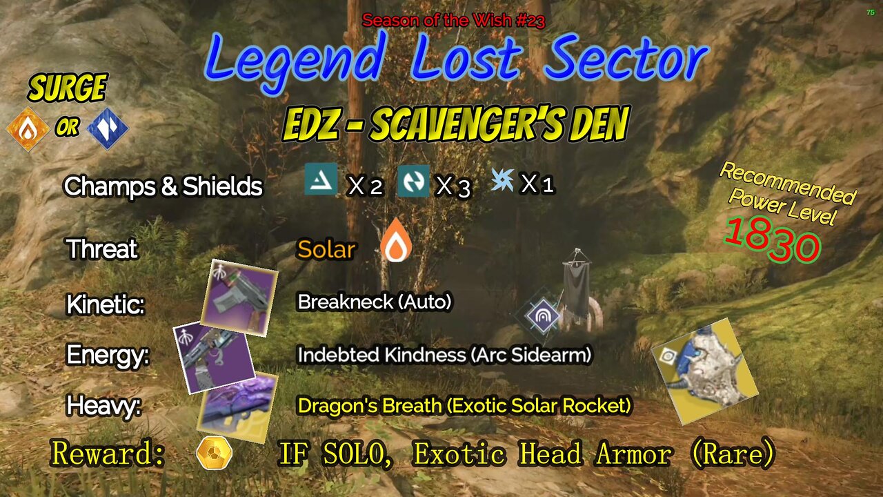 Destiny 2 Legend Lost Sector: EDZ - Scavenger's Den on my Stasis Titan 3-3-24