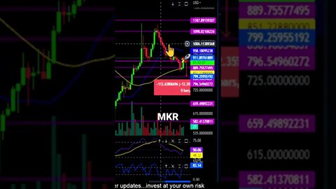 MKR short term bullish!? 🚀