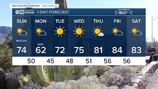 Sunday 5a Weather2
