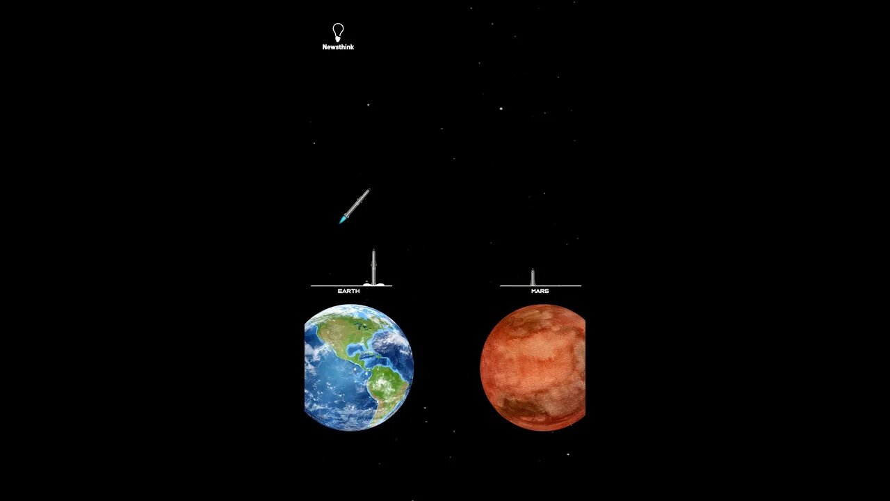 How Starship Will Get Us to Mars