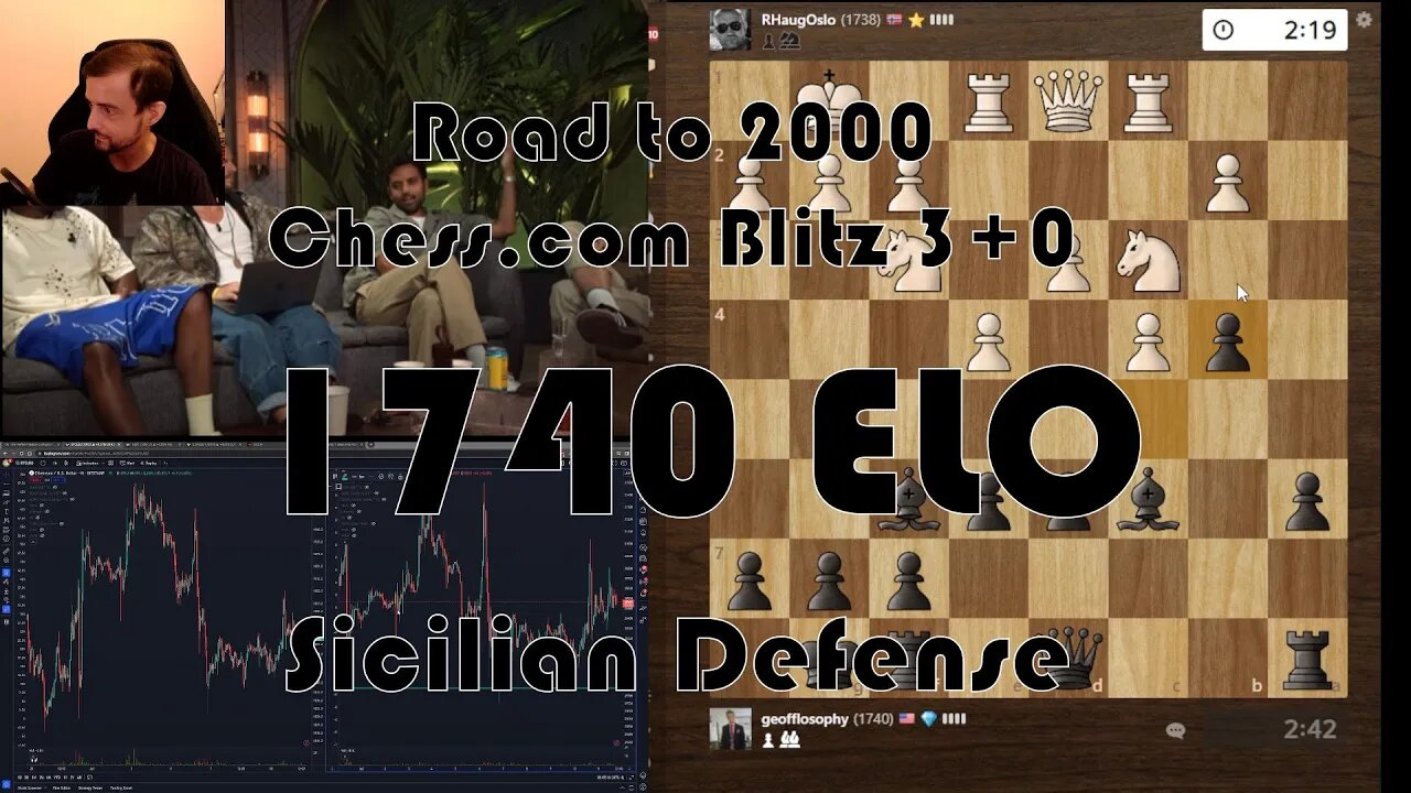 Road to 2000 #167 - 1740 ELO - Chess.com Blitz 3+0 - Sicilian Defense