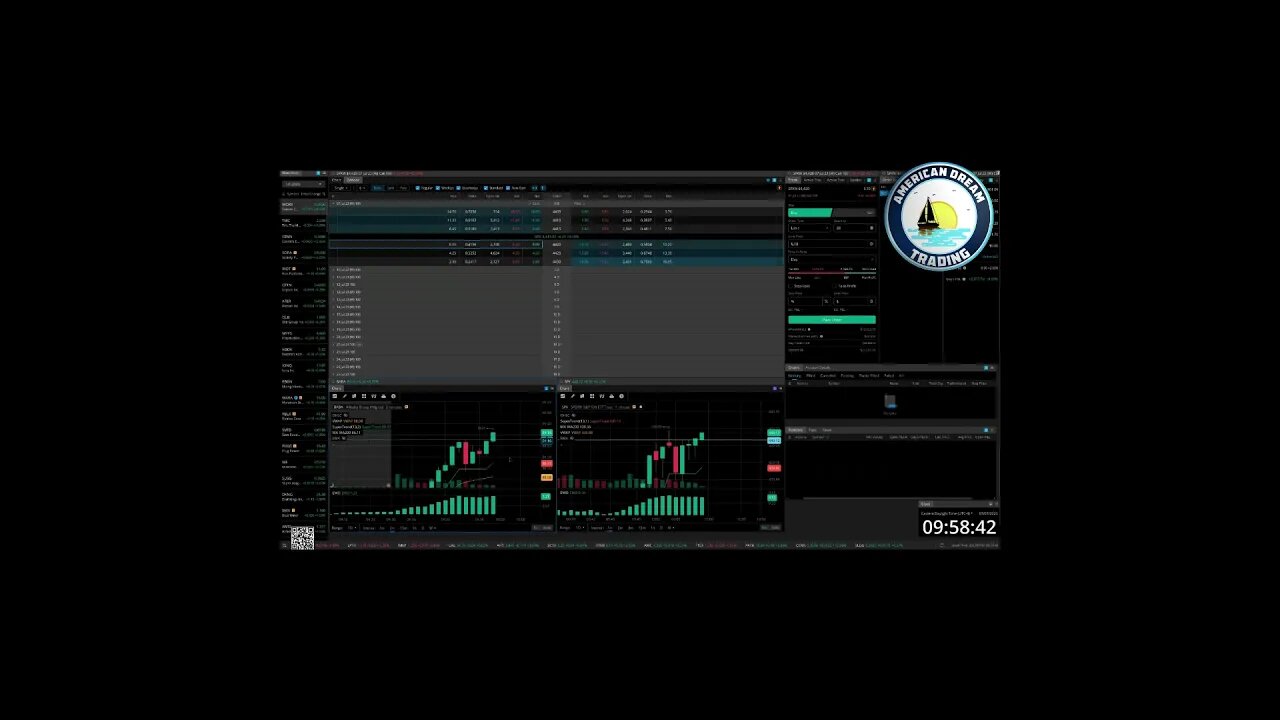 Unlocking The Path To Success - VIP Member's +240% Profit Journey