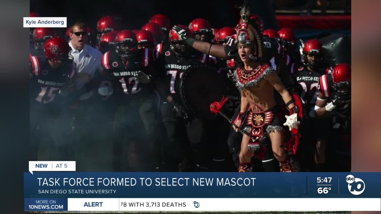 SDSU Mascot debate