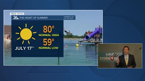 NBC 26 Weather Forecast