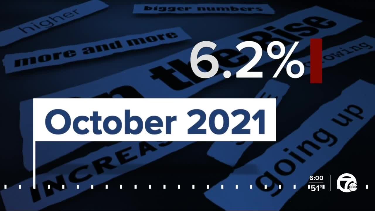 Inflation continues to strain economy as US consumer prices soared 6.2% in past year