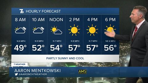 7 Weather 5am Update, Thursday, September 29