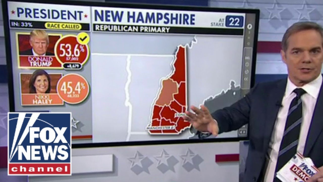 Bill Hemmer breaks down county results in New Hampshire primary