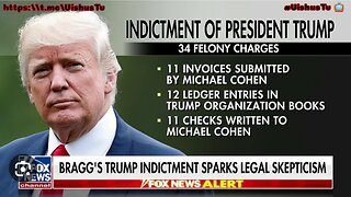 Trump Indictment... #VishusTv 📺