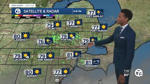 Great weather ahead this week