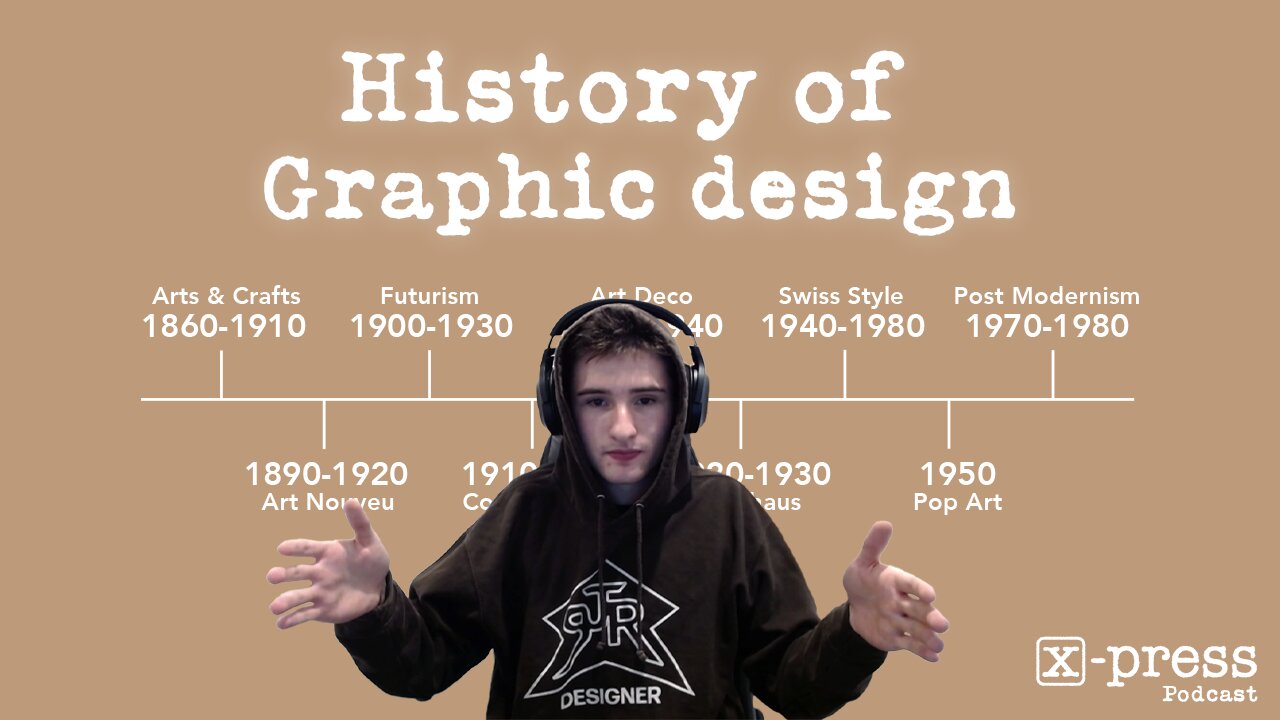 Breif History of the Graphic Design Industry | X-Press Clips