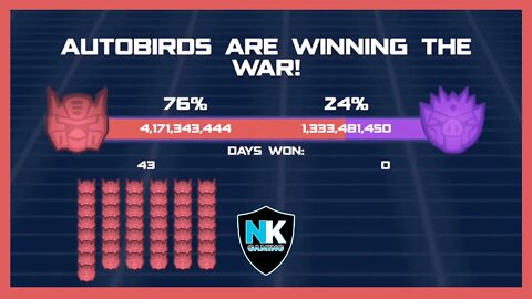 Angry Birds Transformers 2.0 - War Pass Day 43 Results + Cliffjumper & Optimus Maximus In Action