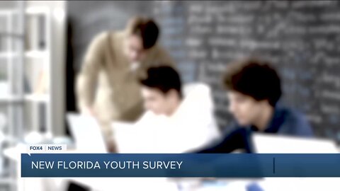 New Florida-specific youth survey focuses on student resiliency not risky behavior