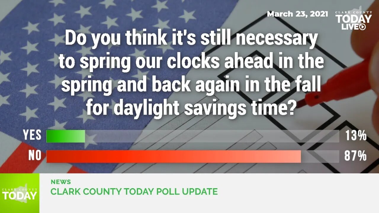 NEW POLL: Do you support congressional passage of universal background checks for all gun sales in t