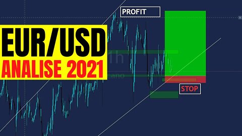 EUR USD ANALISE Técnica Gráfica de Mercado 2021