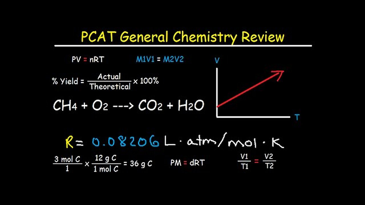 PCAT General Chemistry Review Test Prep Study Guide Course