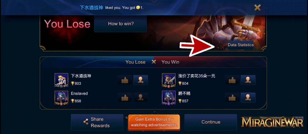 This Will Improve You Gameplay