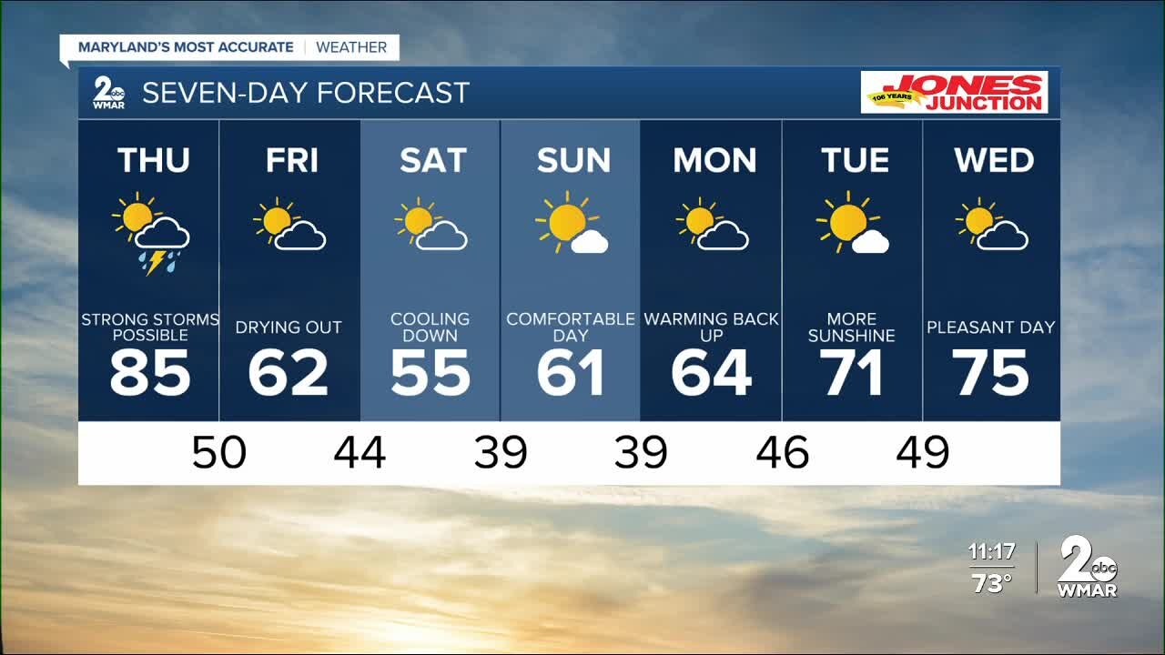 WMAR-2 News Chris Swaim Wednesday night weather