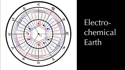 Electrochemical Earth
