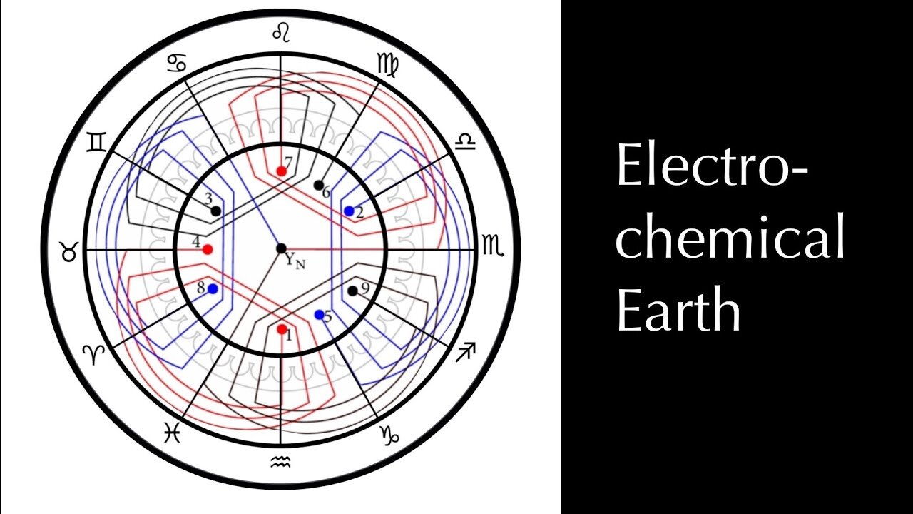 Electrochemical Earth