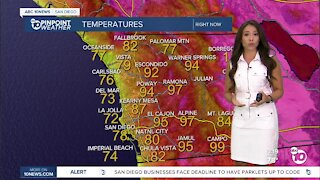ABC 10News PinPoint Weather With Meteorologist Angelica Campos