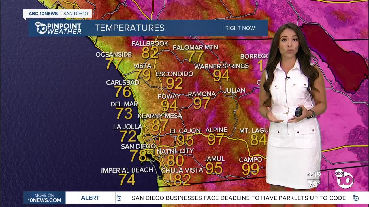 ABC 10News PinPoint Weather With Meteorologist Angelica Campos