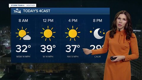 Temps rise for Thanksgiving weekend