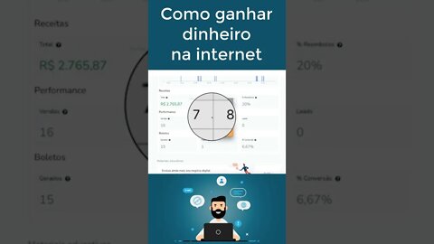 Aprenda fazer vídeos animados #shorts